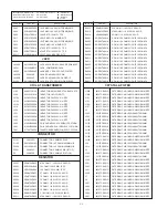 Предварительный просмотр 26 страницы LG RT-20LA60 Service Manual