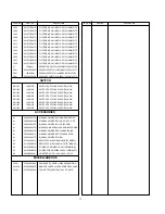 Предварительный просмотр 27 страницы LG RT-20LA60 Service Manual