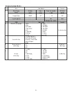 Preview for 8 page of LG RT-20LA90 Service Manual