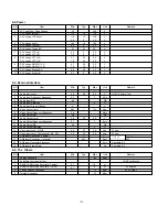 Preview for 9 page of LG RT-20LA90 Service Manual