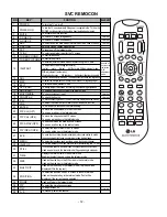 Preview for 12 page of LG RT-20LZ50 Service Manual