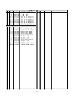 Preview for 34 page of LG RT-20LZ50 Service Manual