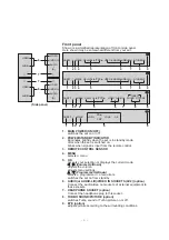 Предварительный просмотр 6 страницы LG RT-21CC25M Service Manual