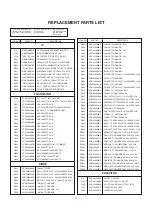 Предварительный просмотр 22 страницы LG RT-21CC25M Service Manual