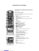 Предварительный просмотр 4 страницы LG RT-21FA315EX Service Manual