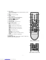 Предварительный просмотр 5 страницы LG RT-21FA315EX Service Manual