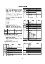 Preview for 11 page of LG RT-21FB200PX Service Manual