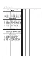 Preview for 29 page of LG RT-21FB200PX Service Manual