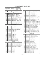 Preview for 22 page of LG RT-21FB250PX Service Manual