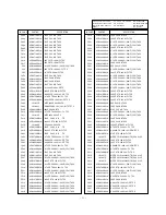 Preview for 23 page of LG RT-21FB250PX Service Manual