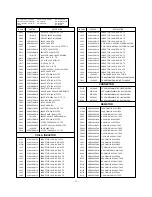 Preview for 24 page of LG RT-21FB250PX Service Manual