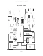 Предварительный просмотр 18 страницы LG RT-21FB35M/VX Service Manual