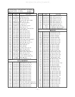 Предварительный просмотр 24 страницы LG RT-21FB35M/VX Service Manual