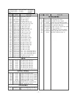 Предварительный просмотр 26 страницы LG RT-21FB35M Service Manual