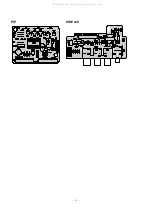 Preview for 18 page of LG RT-21FB45VQ Service Manual