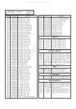 Preview for 26 page of LG RT-21FB45VQ Service Manual