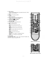 Предварительный просмотр 5 страницы LG RT-21FB80VQ Service Manual