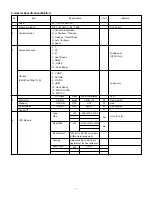 Предварительный просмотр 7 страницы LG RT-23LZ50 Service Manual