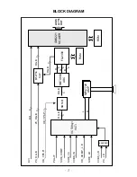 Предварительный просмотр 21 страницы LG RT-23LZ50 Service Manual