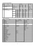 Предварительный просмотр 8 страницы LG RT-23LZ55 Service Manual