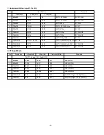 Предварительный просмотр 9 страницы LG RT-23LZ55 Service Manual