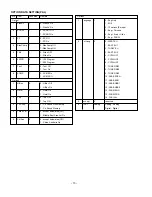 Предварительный просмотр 13 страницы LG RT-23LZ55 Service Manual