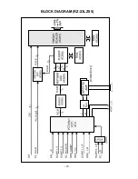 Предварительный просмотр 20 страницы LG RT-23LZ55 Service Manual