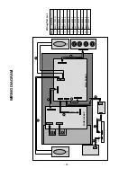 Предварительный просмотр 23 страницы LG RT-23LZ55 Service Manual