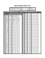 Предварительный просмотр 27 страницы LG RT-23LZ55 Service Manual