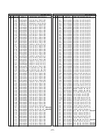 Предварительный просмотр 28 страницы LG RT-23LZ55 Service Manual