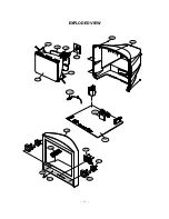 Preview for 22 page of LG RT-25/29FB30R/V/VX Service Manual