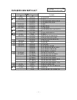 Preview for 23 page of LG RT-25/29FB30R/V/VX Service Manual