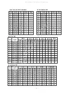 Preview for 11 page of LG RT-25FB30R Service Manual