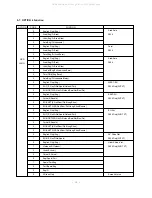 Preview for 14 page of LG RT-25FB30R Service Manual