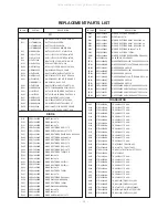 Preview for 24 page of LG RT-25FB30R Service Manual