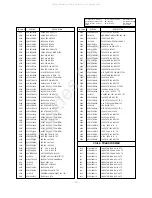 Preview for 26 page of LG RT-25FB30R Service Manual