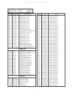 Preview for 27 page of LG RT-25FB30R Service Manual