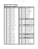 Preview for 29 page of LG RT-25FB30R Service Manual