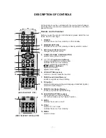 Preview for 5 page of LG RT-25FB700PX Service Manual