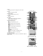 Preview for 6 page of LG RT-25FB700PX Service Manual