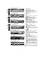 Preview for 7 page of LG RT-25FB700PX Service Manual