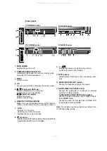 Предварительный просмотр 7 страницы LG RT-28FZ10 Series Service Manual