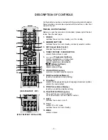 Preview for 5 page of LG RT-28FZ10RX Service Manual