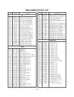 Preview for 24 page of LG RT-28FZ10RX Service Manual