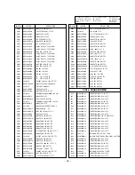 Preview for 26 page of LG RT-28FZ10RX Service Manual