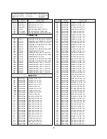 Preview for 27 page of LG RT-28FZ10RX Service Manual