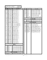 Preview for 29 page of LG RT-28FZ10RX Service Manual