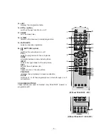 Preview for 5 page of LG RT-29CC25VX Service Manual