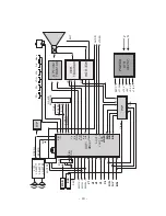 Preview for 19 page of LG RT-29CC25VX Service Manual