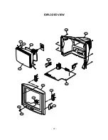 Preview for 20 page of LG RT-29CC25VX Service Manual